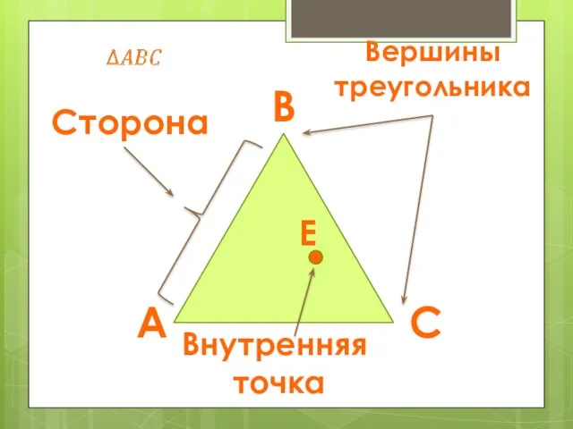 Вершины треугольника Сторона Внутренняя точка