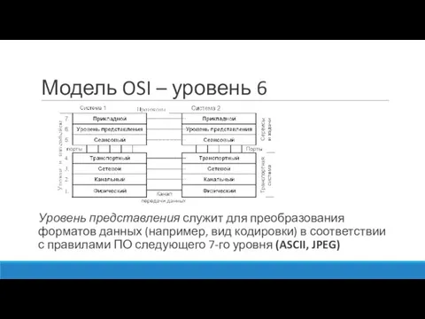 Модель OSI – уровень 6 Уровень представления служит для преобразования форматов данных