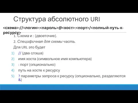 Структура абсолютного URI 1. Схема и : (двоеточие). 2. Специфичная для схемы