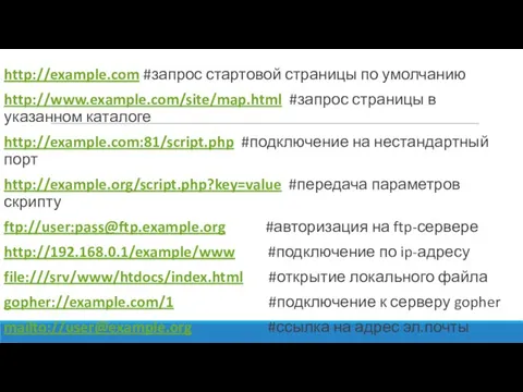 http://example.com #запрос стартовой страницы по умолчанию http://www.example.com/site/map.html #запрос страницы в указанном каталоге