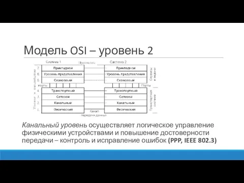 Модель OSI – уровень 2 Канальный уровень осуществляет логическое управление физическими устройствами