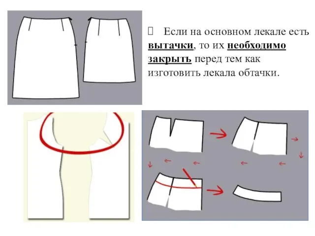 Если на основном лекале есть вытачки, то их необходимо закрыть перед тем как изготовить лекала обтачки.