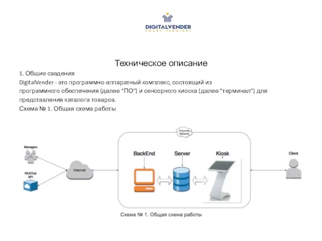 Техническое описание 1. Общие сведения DigitalVender - это программно-аппаратный комплекс, состоящий из