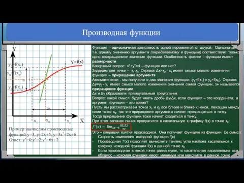 Производная функции Х Y x2 x1 Δx Y=f(x) y1=f(x1) y2=f(x2) Δy x0