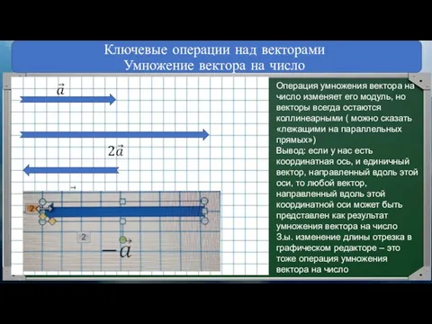 Ключевые операции над векторами Умножение вектора на число Операция умножения вектора на