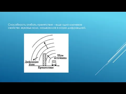 Способность огибать препятствия – еще одно ключевое свойство звуковых волн, называемое в науке дифракцией.