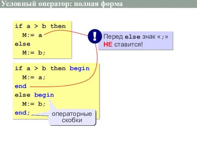 Условный оператор: полная форма if a > b then M:= a else