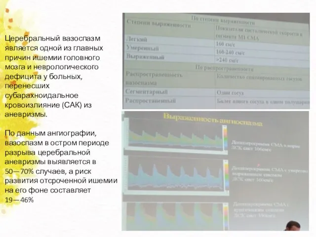 Церебральный вазоспазм является одной из главных причин ишемии головного мозга и неврологического