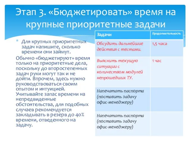 Этап 3. «Бюджетировать» время на крупные приоритетные задачи Для крупных приоритетных задач