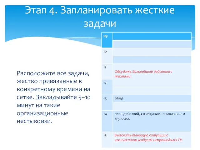 Этап 4. Запланировать жесткие задачи Расположите все задачи, жестко привязанные к конкретному