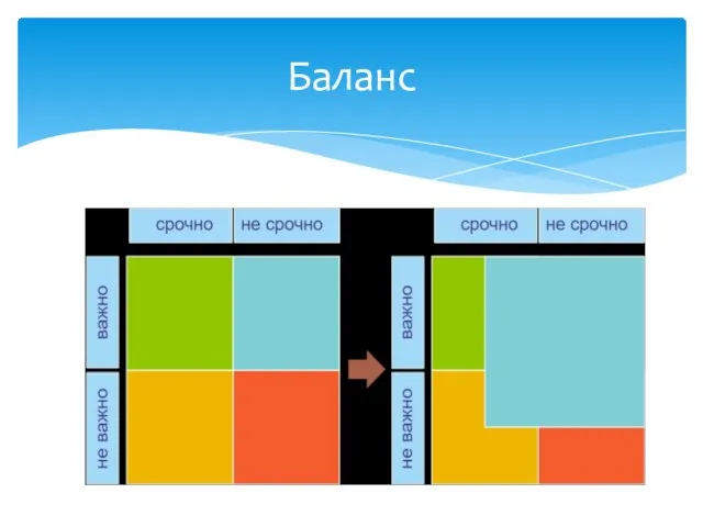 Баланс