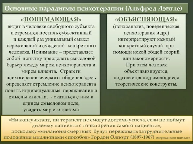 Основные парадигмы психотерапии (Альфред Лэнгле) «ПОНИМАЮЩАЯ» видит в человеке свободного субъекта и