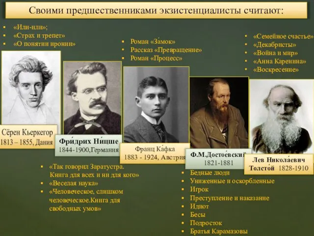 Фри́дрих Ни́цше 1844-1900,Германия Франц Ка́фка 1883 - 1924, Австрия Своими предшественниками экзистенциалисты