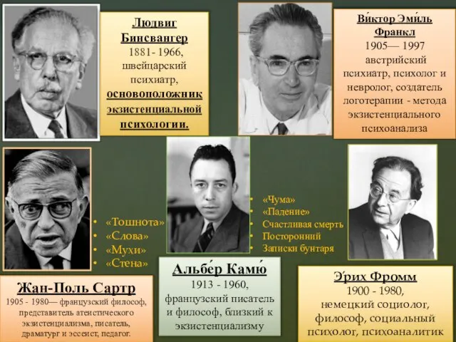 Жан-Поль Сартр 1905 - 1980— французский философ, представитель атеистического экзистенциализма, писатель, драматург