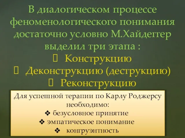 В диалогическом процессе феноменологического понимания достаточно условно М.Хайдеггер выделил три этапа :