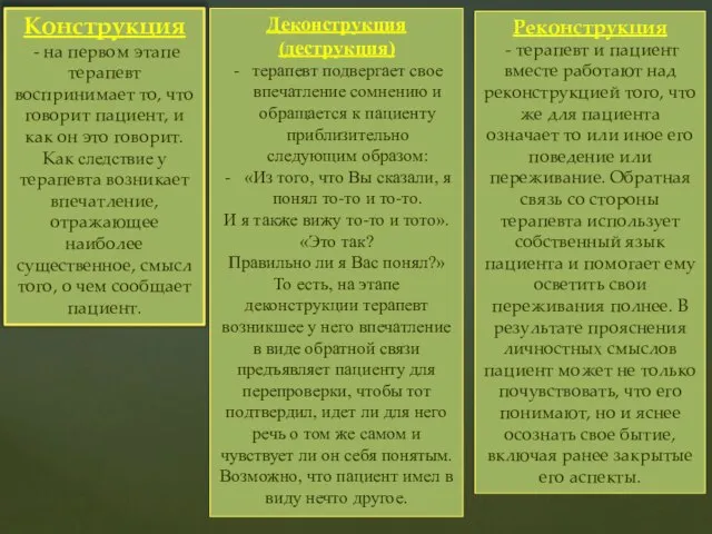 Конструкция - на первом этапе терапевт воспринимает то, что говорит пациент, и