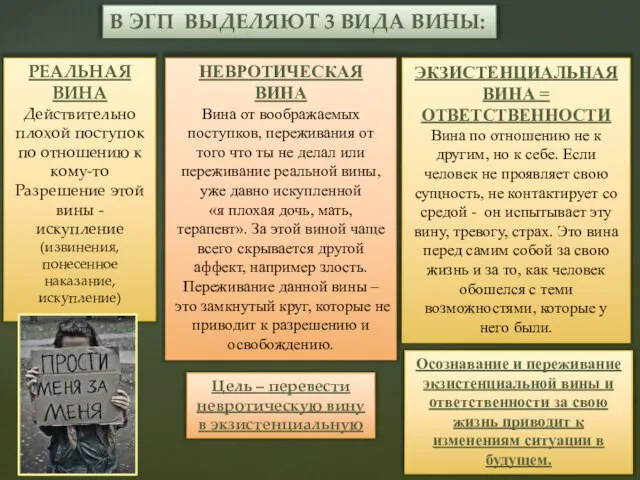 В ЭГП ВЫДЕЛЯЮТ 3 ВИДА ВИНЫ: РЕАЛЬНАЯ ВИНА Действительно плохой поступок по