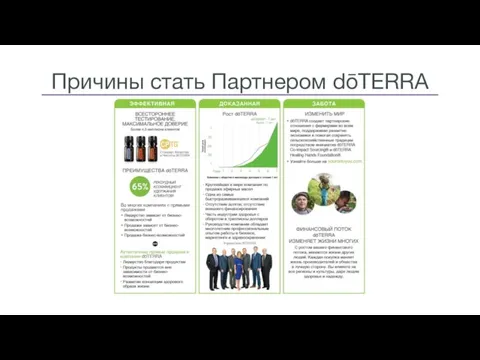 Причины стать Партнером dōTERRA