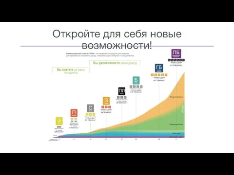 Откройте для себя новые возможности!