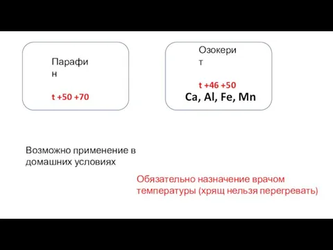 Парафин t +50 +70 Озокерит t +46 +50 Ca, Al, Fe, Mn