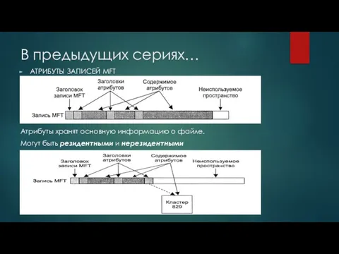 В предыдущих сериях… АТРИБУТЫ ЗАПИСЕЙ MFT Атрибуты хранят основную информацию о файле.