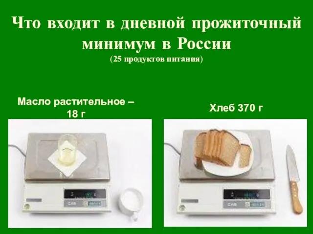 Что входит в дневной прожиточный минимум в России (25 продуктов питания) Масло