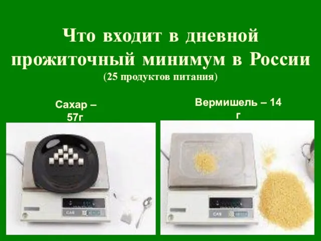 Что входит в дневной прожиточный минимум в России (25 продуктов питания) Сахар