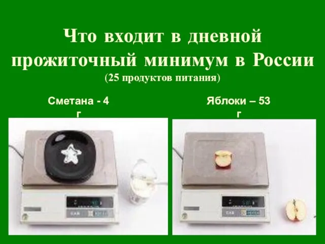 Что входит в дневной прожиточный минимум в России (25 продуктов питания) Сметана