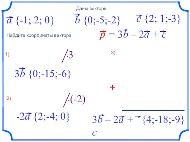 + Даны векторы Найдите координаты вектора 1) 2) 3) {4;-18;-9}