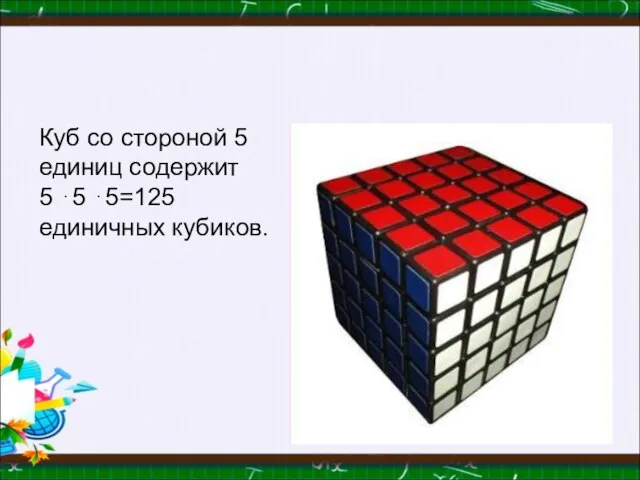 Куб со стороной 5 единиц содержит 5 ⋅5 ⋅5=125 единичных кубиков.