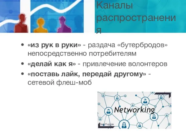 Каналы распространения «из рук в руки» - раздача «бутербродов» непосредственно потребителям «делай