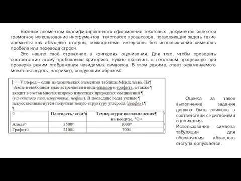 Важным элементом квалифицированного оформления текстовых документов является грамотное использование инструментов текстового процессора,