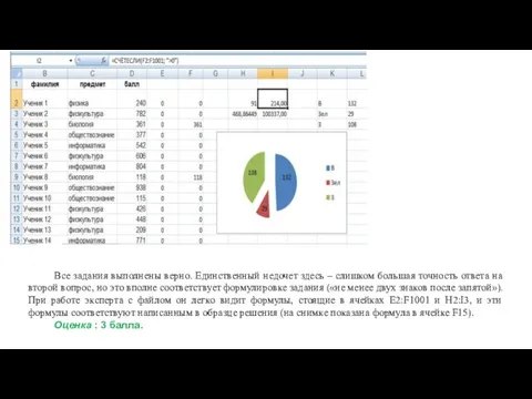 Все задания выполнены верно. Единственный недочет здесь – слишком большая точность ответа