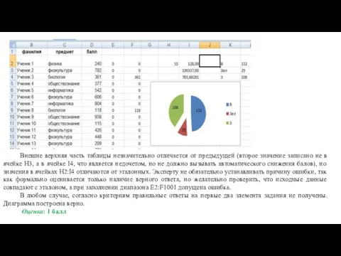 Внешне верхняя часть таблицы незначительно отличается от предыдущей (второе значение записано не