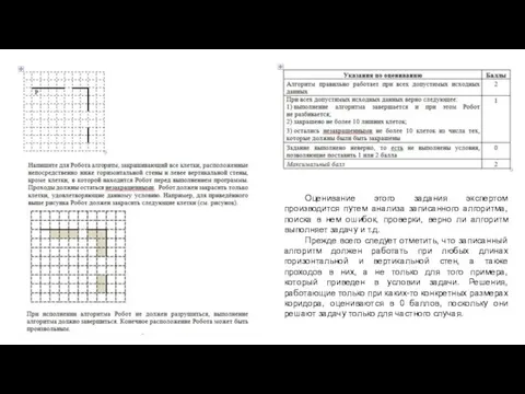 Оценивание этого задания экспертом производится путем анализа записанного алгоритма, поиска в нем