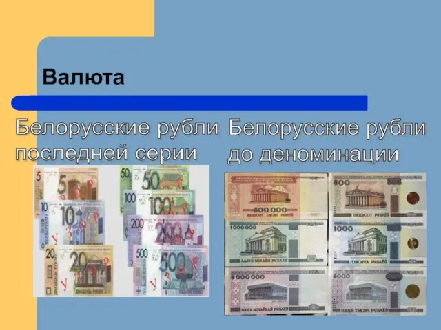 Валюта Белорусские рубли последней серии Белорусские рубли до деноминации