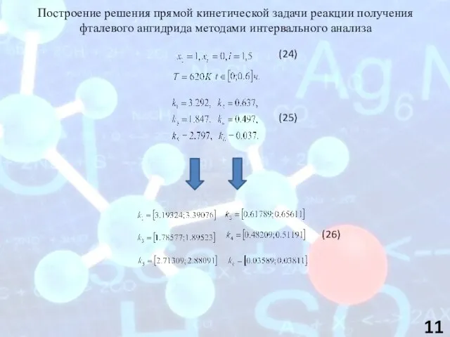 Построение решения прямой кинетической задачи реакции получения фталевого ангидрида методами интервального анализа (25) (26) (24)