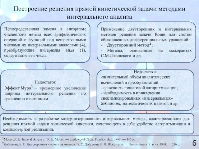 Построение решения прямой кинетической задачи методами интервального анализа Непосредственная замена в алгоритме