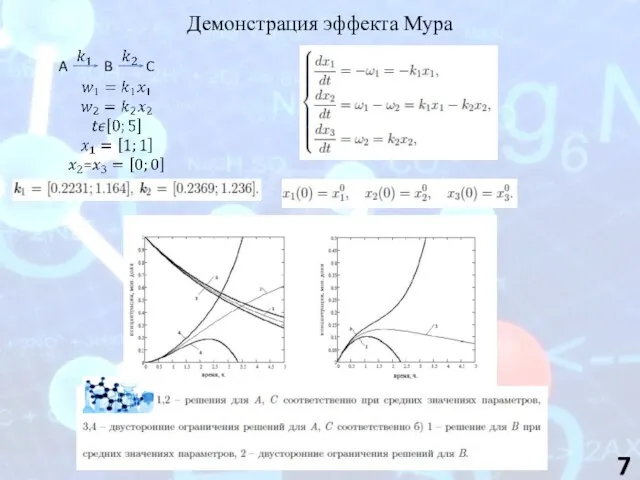 Демонстрация эффекта Мура A B C