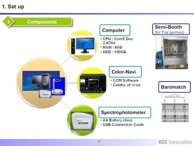 1. Set up Computer Color-Navi Spectrophotometer Semi-Booth (for Trial pannels) Baromatch