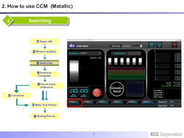 2. How to use CCM (Metallic)