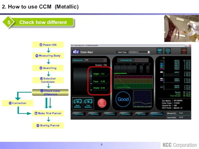 2. How to use CCM (Metallic)