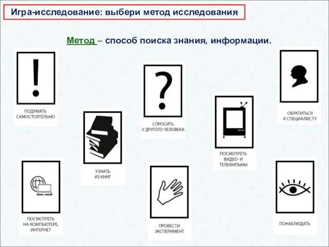 Игра-исследование: выбери метод исследования Метод – способ поиска знания, информации.