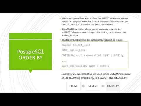 PostgreSQL ORDER BY When you query data from a table, the SELECT