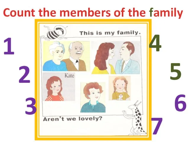 Count the members of the family 1 2 3 4 5 6 7