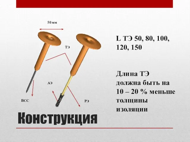 Конструкция 50 мм РЭ ВСС АЭ ТЭ L ТЭ 50, 80, 100,