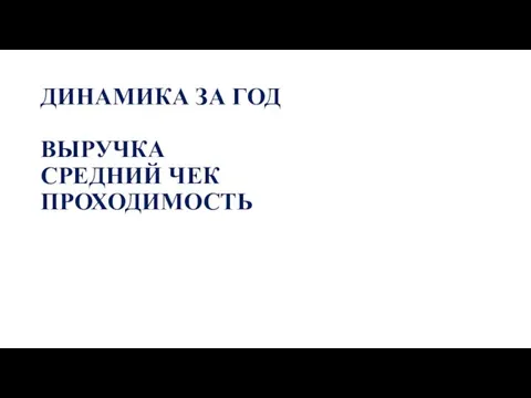 ДИНАМИКА ЗА ГОД ВЫРУЧКА СРЕДНИЙ ЧЕК ПРОХОДИМОСТЬ