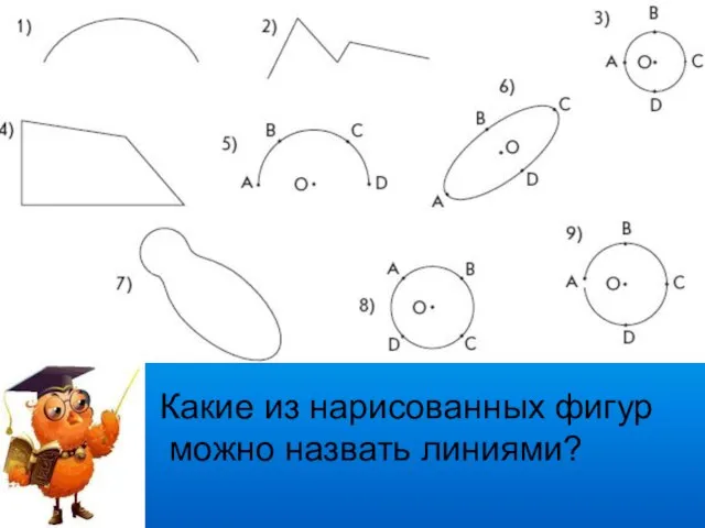 Какие из нарисованных фигур можно назвать линиями?