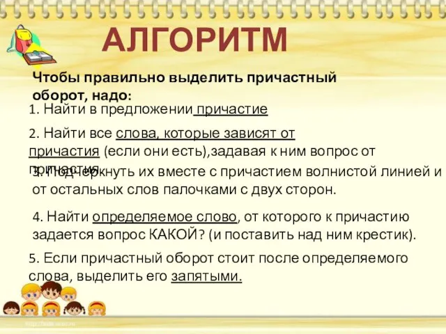 АЛГОРИТМ Чтобы правильно выделить причастный оборот, надо: 1. Найти в предложении причастие