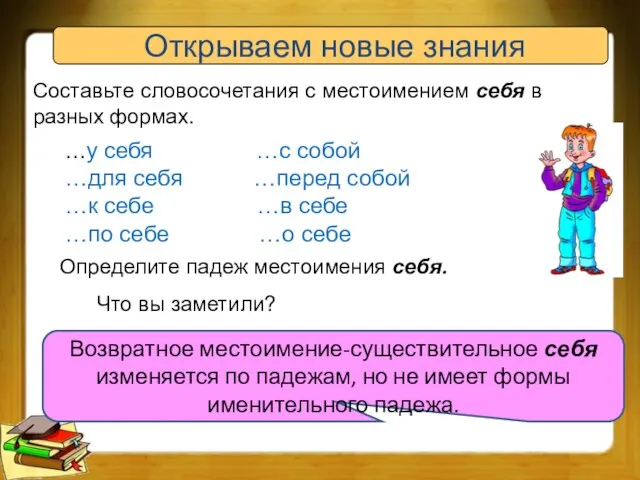 Открываем новые знания Составьте словосочетания с местоимением себя в разных формах. …у